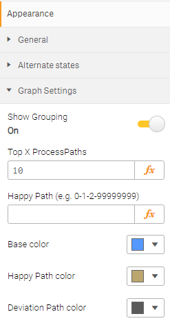 Process Analyzer - Graph Settings Grouping