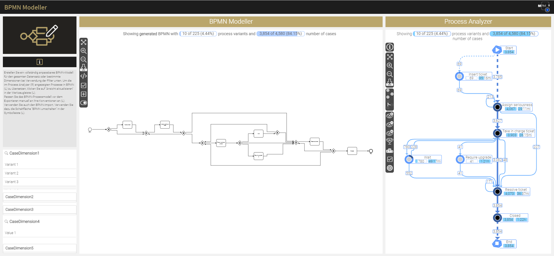 BPMN Modeler