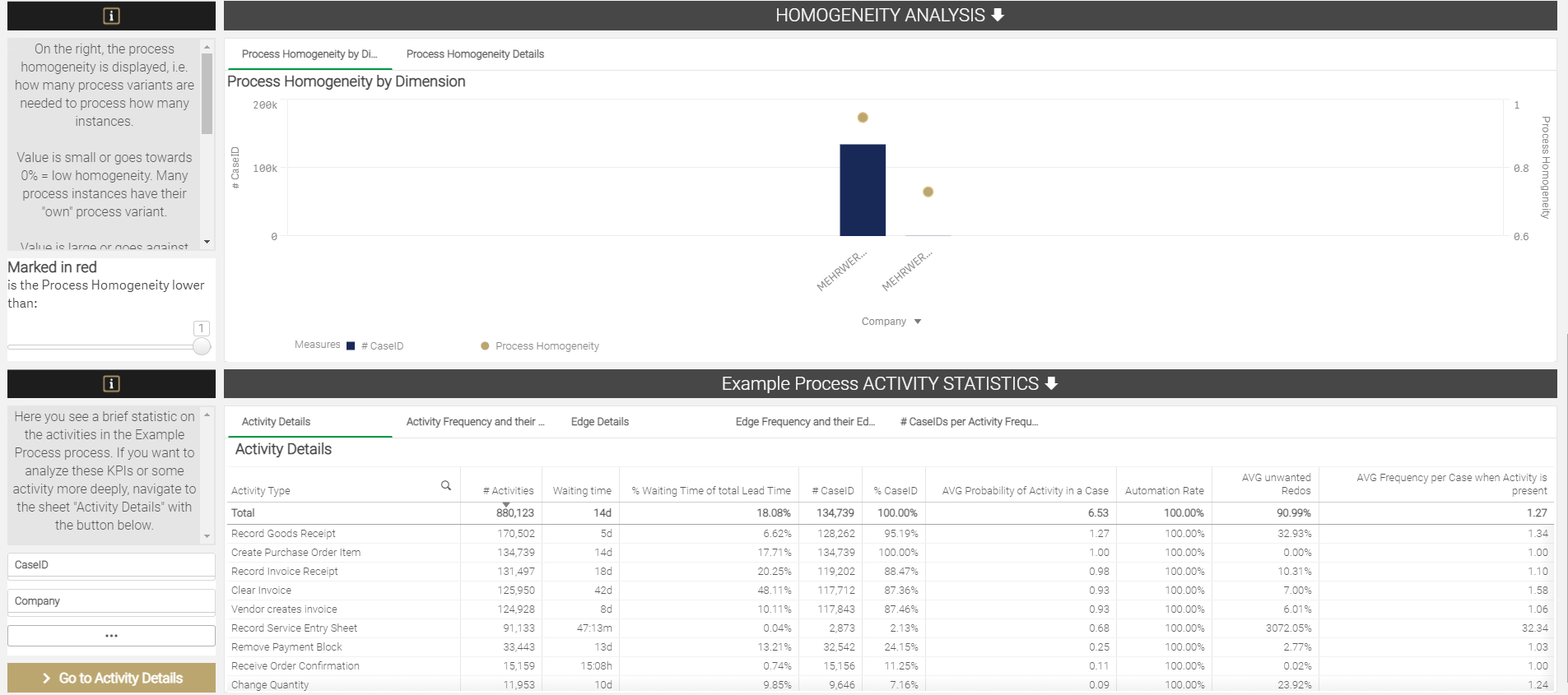 Process Variants Sheet II 082021.JPG