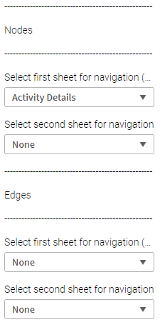 Process Analyzer - Context Menu