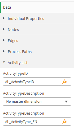 Activity List_ProcessAnalyzer