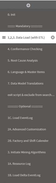 Data load with etl