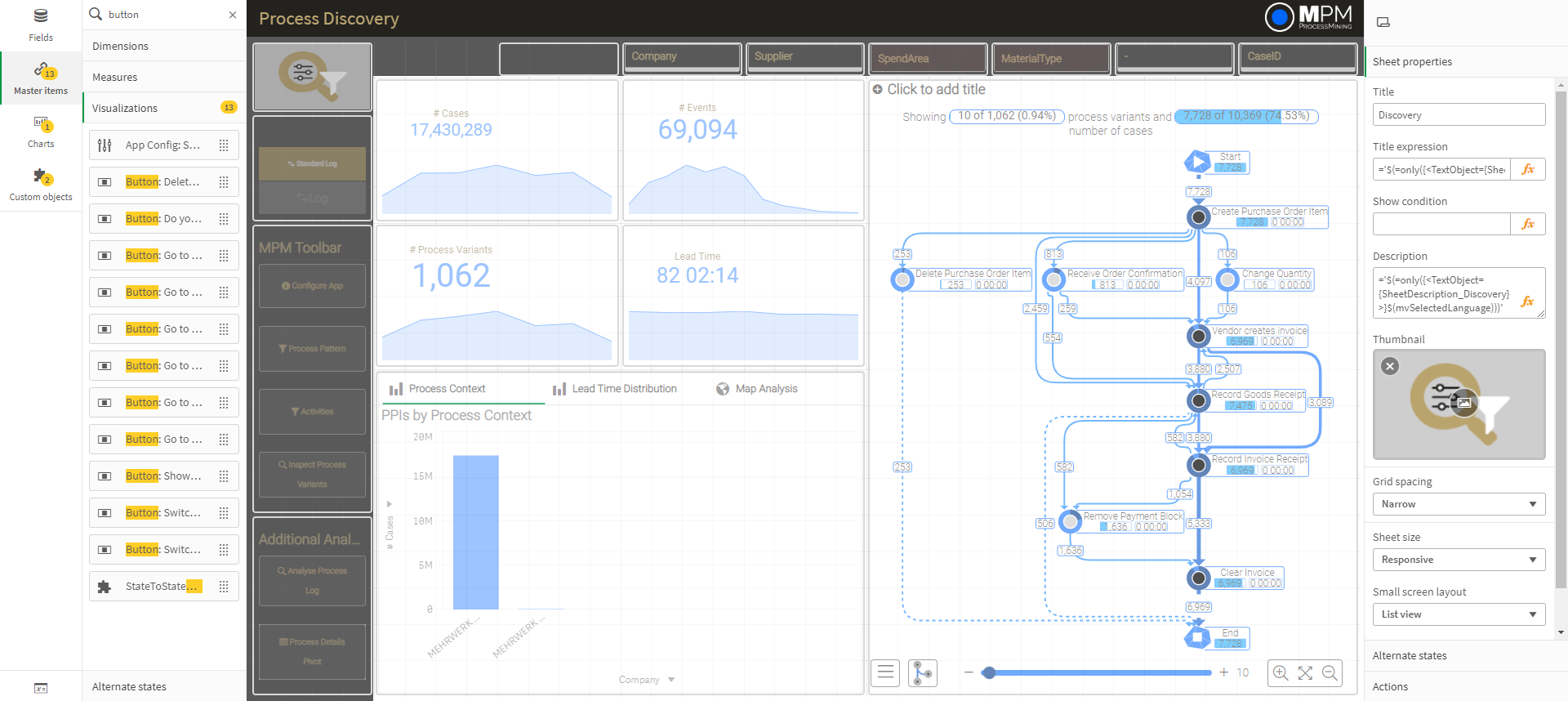 Process Discovery Buttons