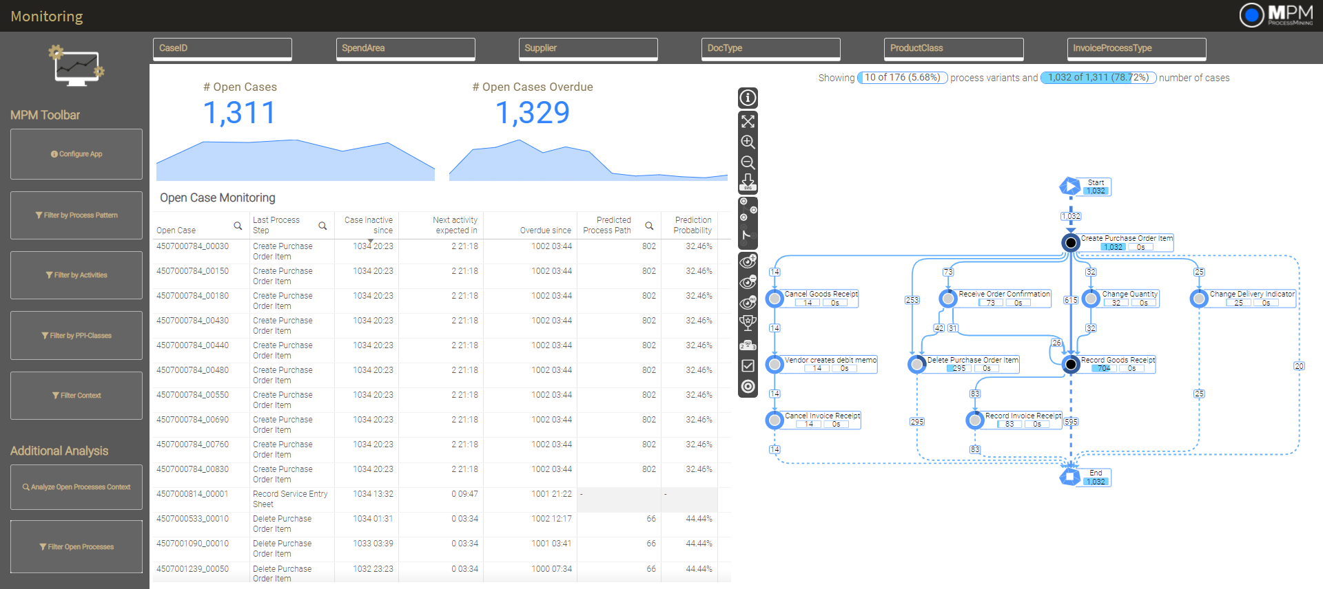 Monitoring_neu+