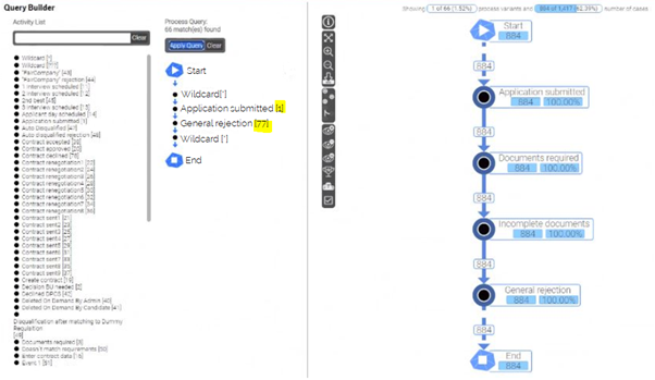 QueryBuilder example FAQs