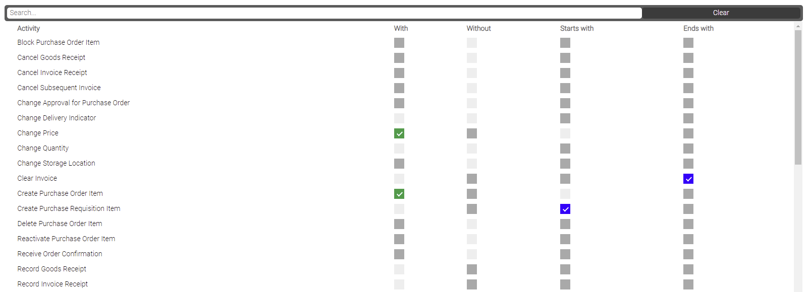 ProcessActivityFilter_mit Auswahl