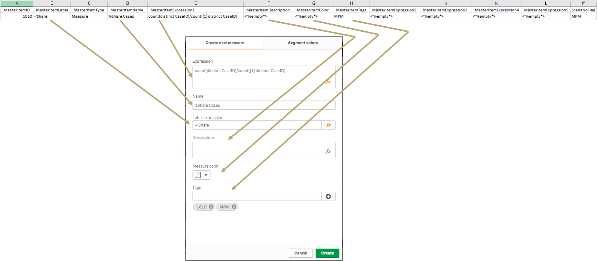 MasterItems table csv and front end_2