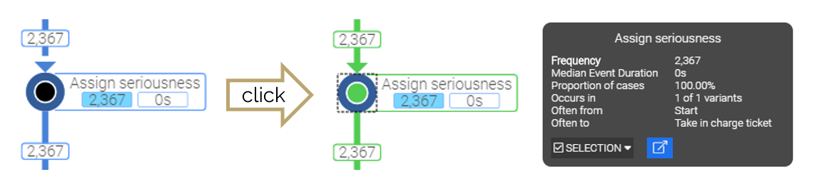 Process Analyzer - Selection