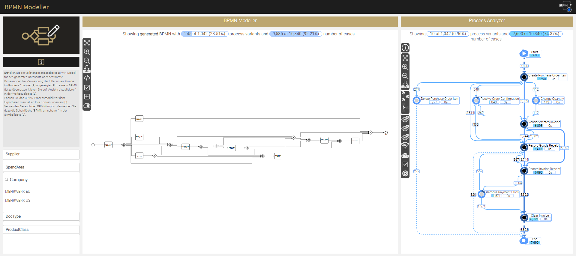 BPMN Modeler