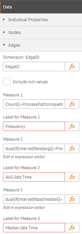 Process Analyzer - Edges