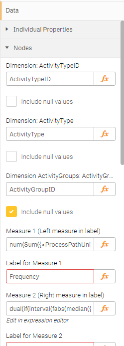 Process Analyzer - Nodes Grouping