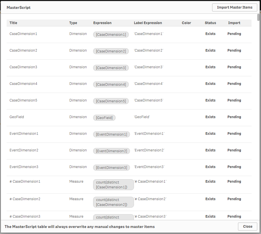 Open MasterScript window