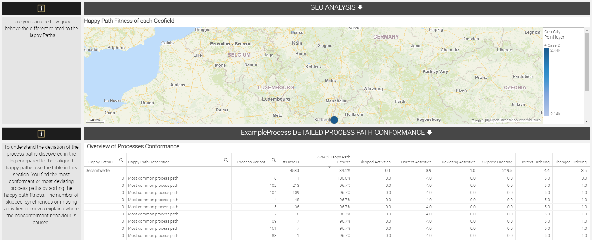 Conformance Checking 3