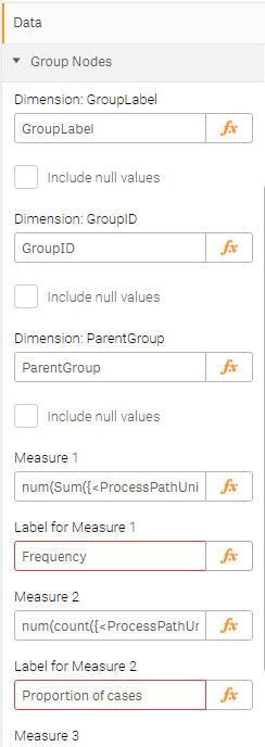 Process Analyzer - Group Nodes