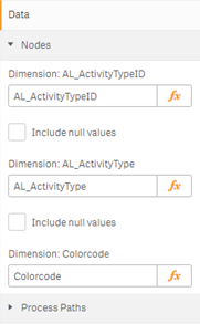 ShowVariants - Nodes