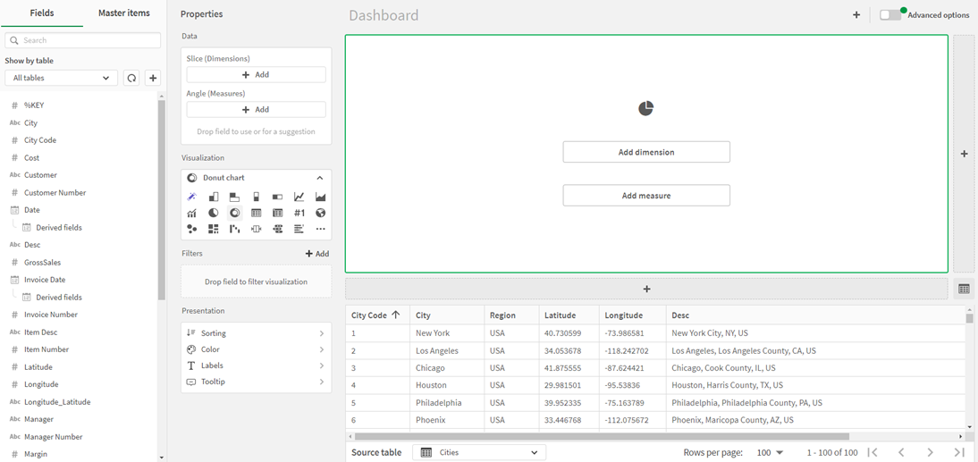 Dashboard1