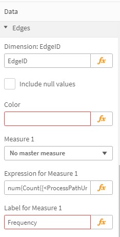 edge_ProcessAnalyzer