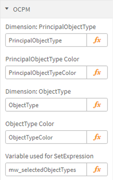 Process Analyzer OCPM