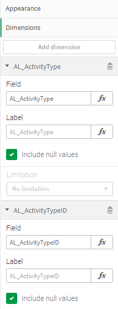 Query Builder AL ActivityType