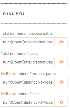 Title Bar KPIs