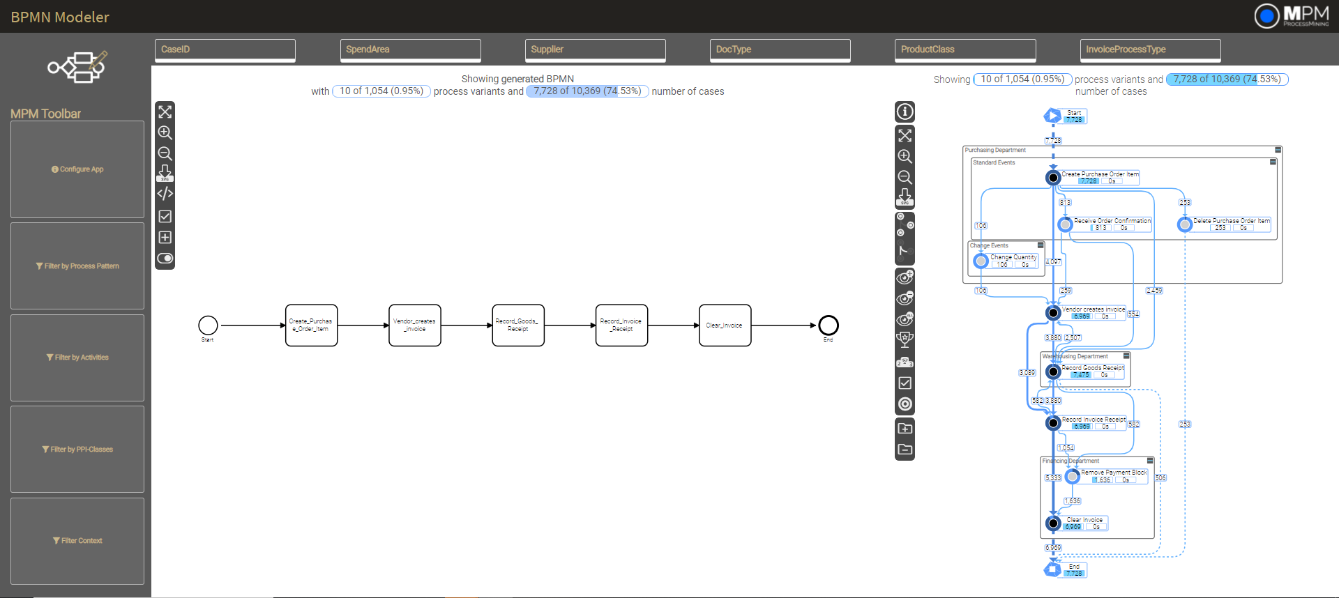 BPMN Modeler_neu