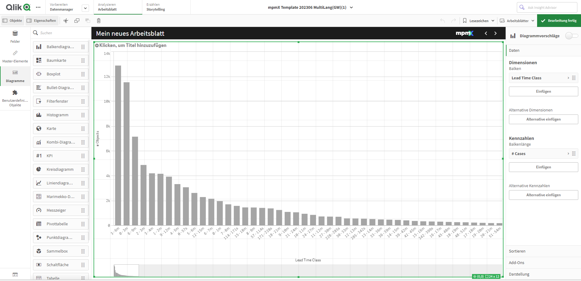 Edit_BarChart