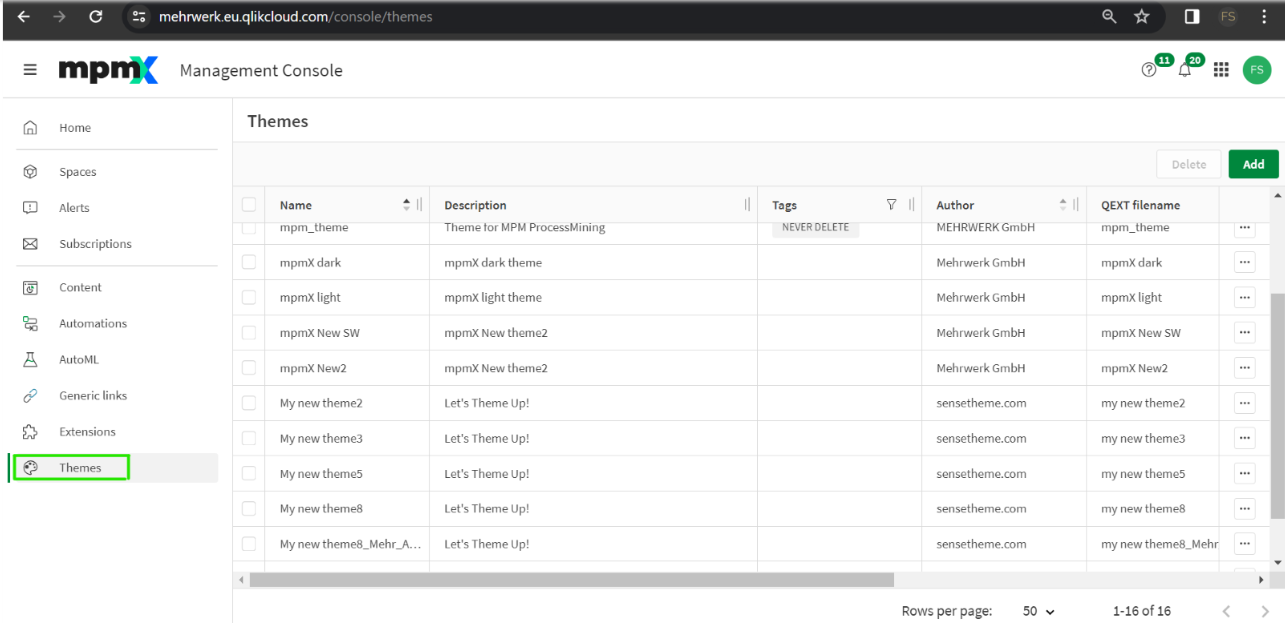 Theme Cloud Upload Zip