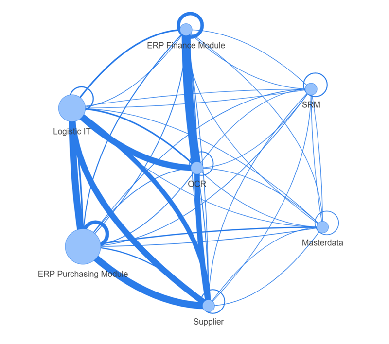 Network_Graph